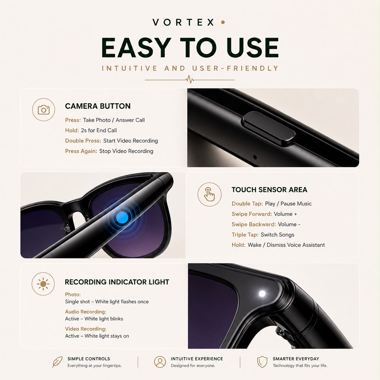 Smart Controls